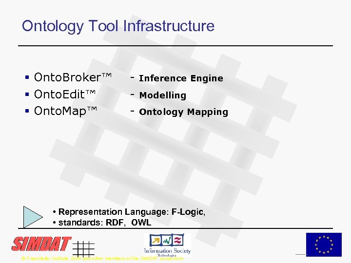 Ontology Tool Infrastructure § Onto. Broker™ § Onto. Edit™ § Onto. Map™ - Inference