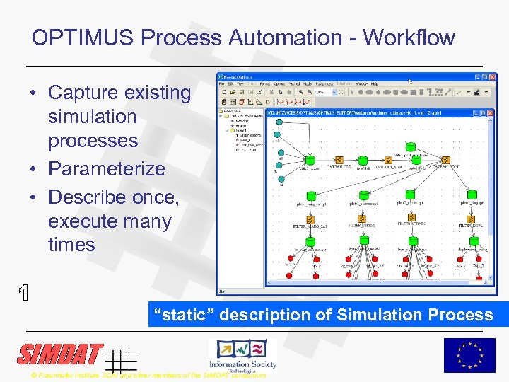 OPTIMUS Process Automation - Workflow • Capture existing simulation processes • Parameterize • Describe