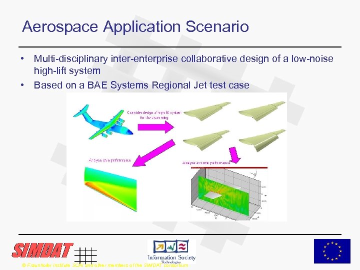 Aerospace Application Scenario • Multi-disciplinary inter-enterprise collaborative design of a low-noise high-lift system •