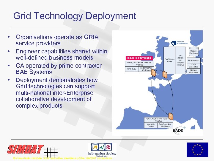 Grid Technology Deployment • Organisations operate as GRIA service providers • Engineer capabilities shared