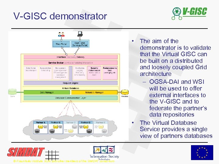 V-GISC demonstrator • The aim of the demonstrator is to validate that the Virtual