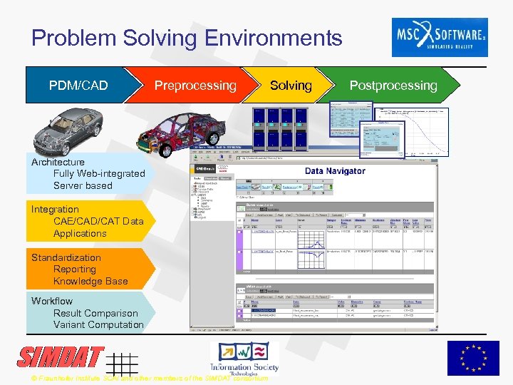 Problem Solving Environments PDM/CAD Preprocessing Architecture Fully Web-integrated Server based Integration CAE/CAD/CAT Data Applications