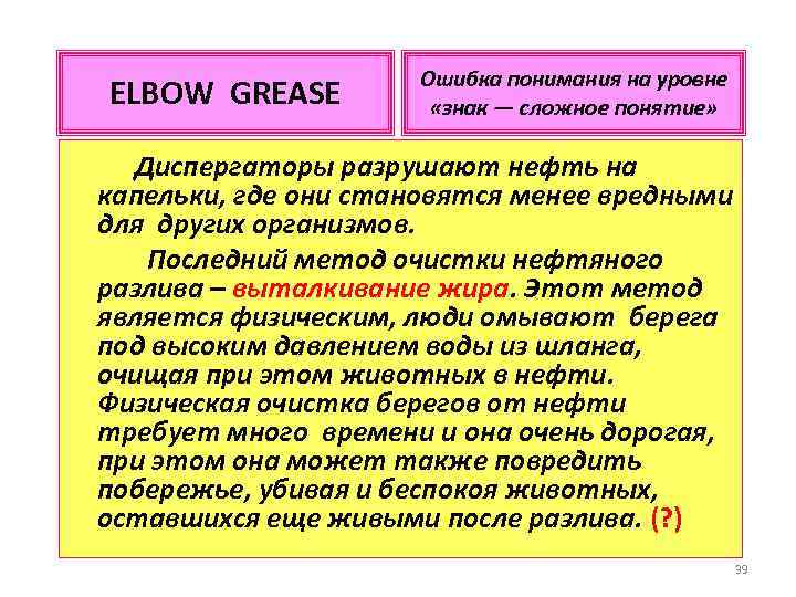 ELBOW GREASE Ошибка понимания на уровне «знак — сложное понятие» Диспергаторы разрушают нефть на