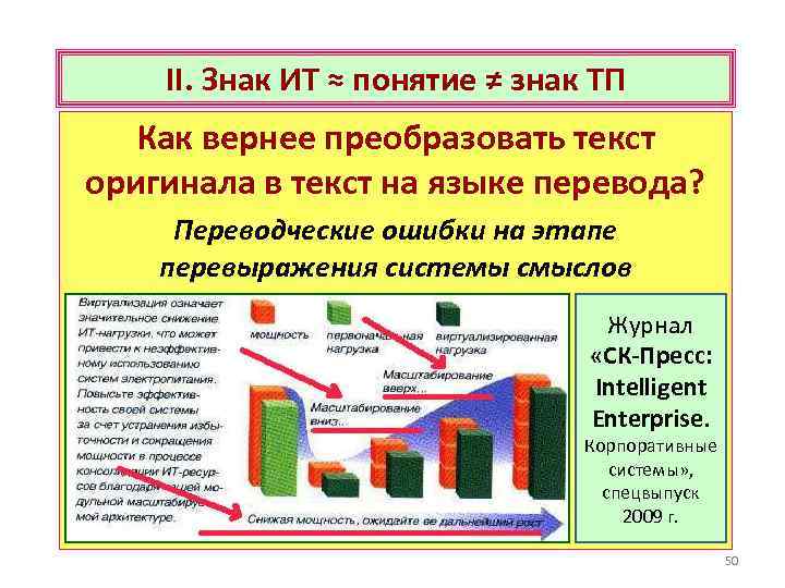 II. Знак ИТ ≈ понятие ≠ знак ТП Как вернее преобразовать текст оригинала в