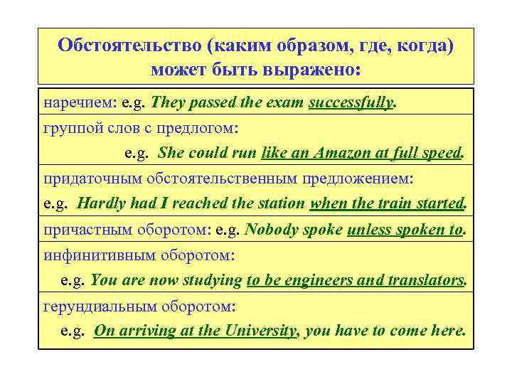 В каком предложении обстоятельство выражено наречием