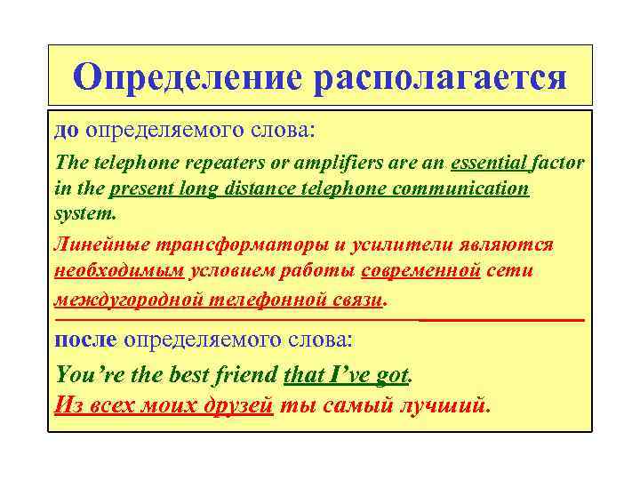 Определение располагается до определяемого слова: The telephone repeaters or amplifiers are an essential factor