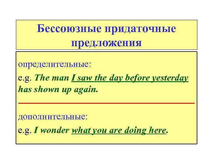 Бессоюзные придаточные предложения определительные: e. g. The man I saw the day before yesterday