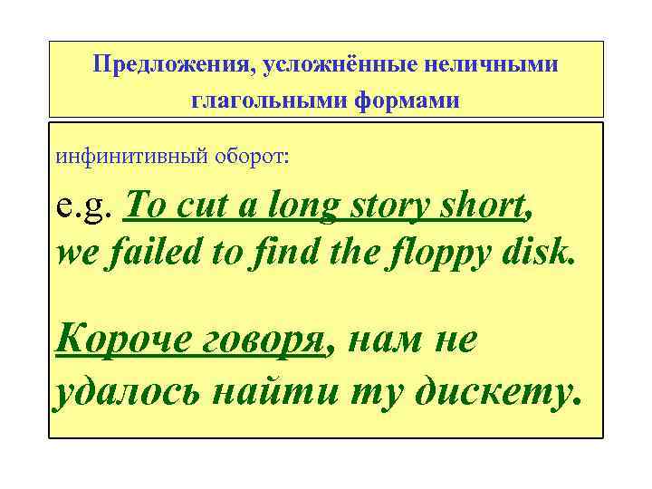 Предложения, усложнённые неличными глагольными формами инфинитивный оборот: e. g. To cut a long story