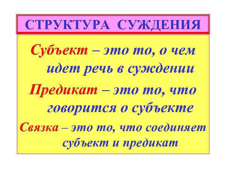 СТРУКТУРА СУЖДЕНИЯ Субъект – это то, о чем идет речь в суждении Предикат –