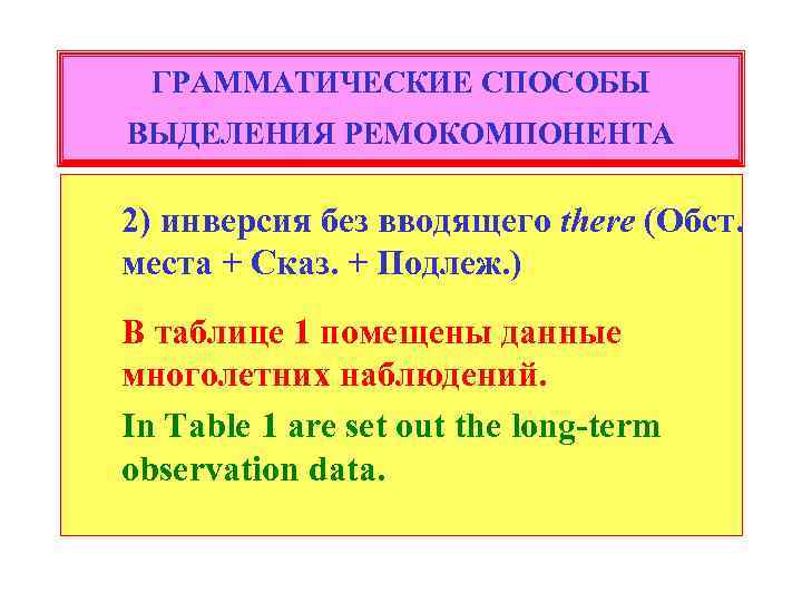 ГРАММАТИЧЕСКИЕ СПОСОБЫ ВЫДЕЛЕНИЯ РЕМОКОМПОНЕНТА 2) инверсия без вводящего there (Обст. места + Сказ. +