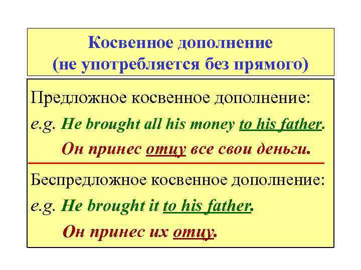 Косвенное дополнение (не употребляется без прямого) Предложное косвенное дополнение: e. g. He brought all