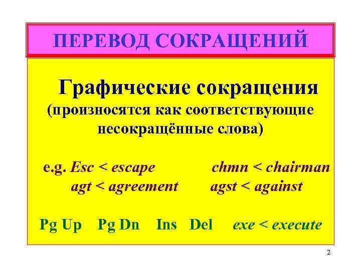 Сокращение перевод. Графические сокращения. Перевод сокращений. Как произносятся аббревиатуры. Как переводить аббревиатуры.