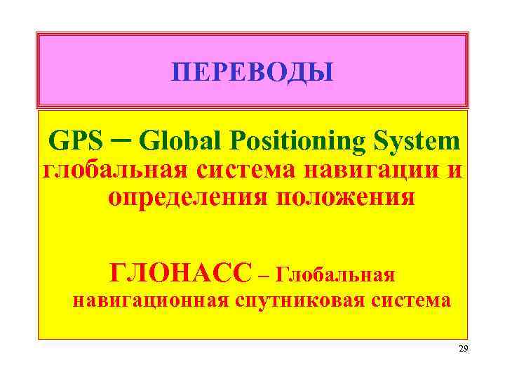 ПЕРЕВОДЫ GPS ─ Global Positioning System глобальная система навигации и определения положения ГЛОНАСС –