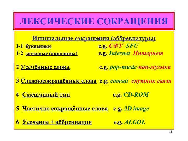ЛЕКСИЧЕСКИЕ СОКРАЩЕНИЯ Инициальные сокращения (аббревиатуры) 1 -1 буквенные e. g. СФУ SFU 1 -2