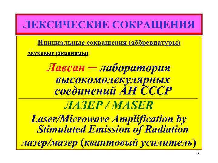 ЛЕКСИЧЕСКИЕ СОКРАЩЕНИЯ Инициальные сокращения (аббревиатуры) звуковые (акронимы) Лавсан ─ лаборатория высокомолекулярных соединений АН СССР