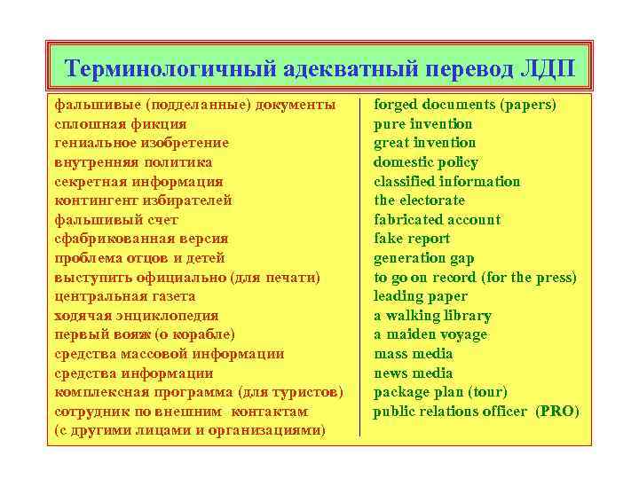Терминологичный адекватный перевод ЛДП фальшивые (подделанные) документы сплошная фикция гениальное изобретение внутренняя политика секретная