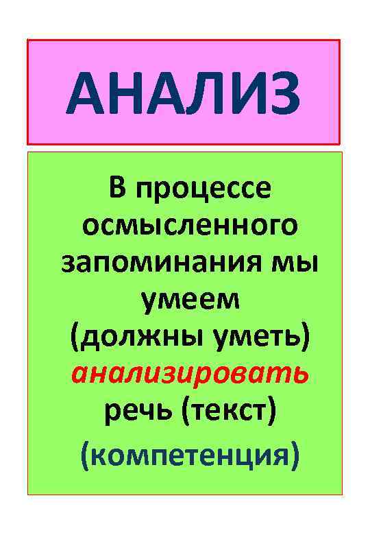 АНАЛИЗ В процессе осмысленного запоминания мы умеем (должны уметь) анализировать речь (текст) (компетенция) 