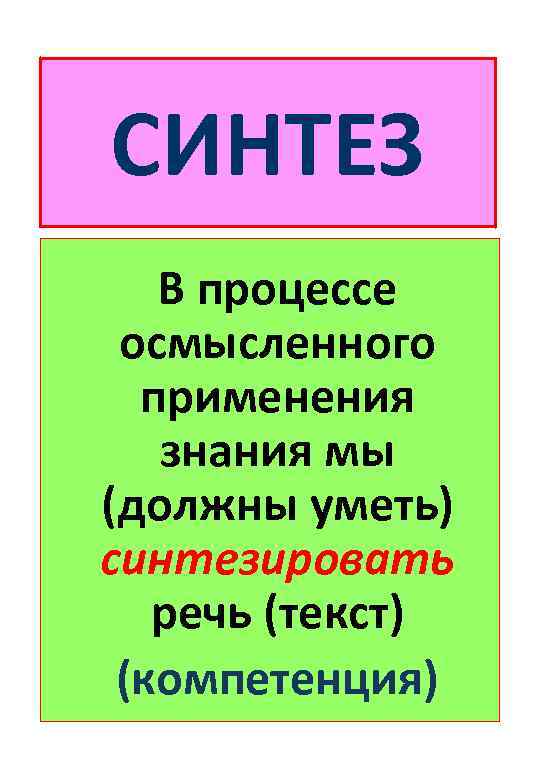 СИНТЕЗ В процессе осмысленного применения знания мы (должны уметь) синтезировать речь (текст) (компетенция) 