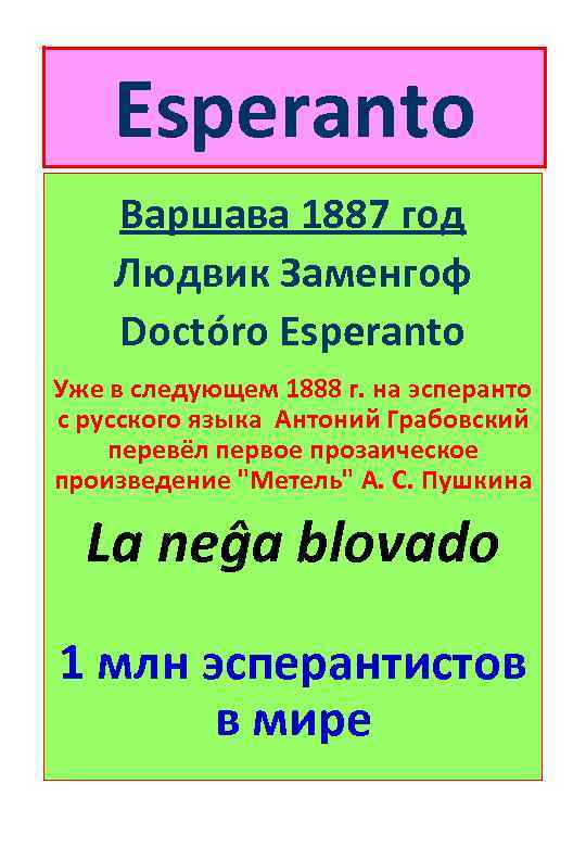Esperanto Варшава 1887 год Людвик Заменгоф Doctóro Esperanto Уже в следующем 1888 г. на