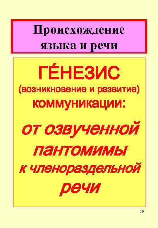 Происхождение языка и речи ГÉНЕЗИС (возникновение и развитие) коммуникации: от озвученной пантомимы к членораздельной