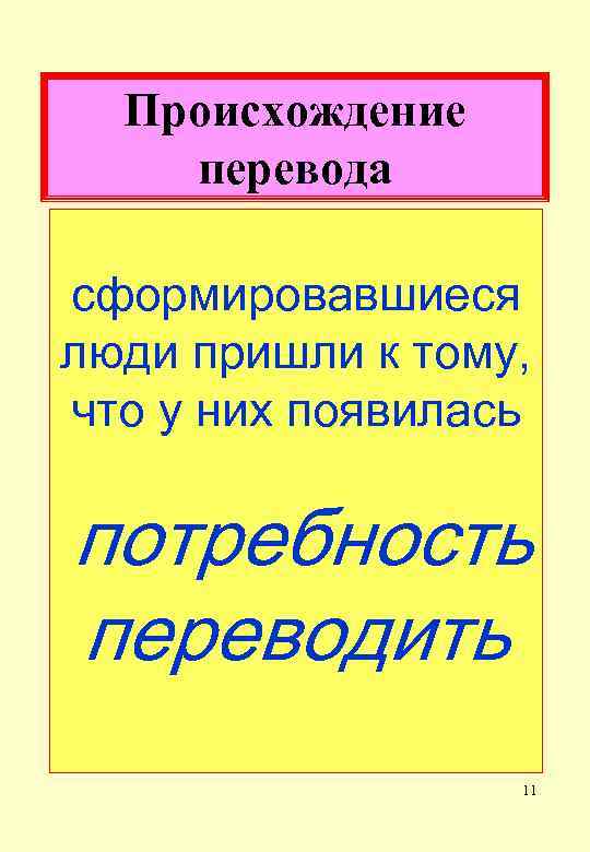 Происхождение перевода сформировавшиеся люди пришли к тому, что у них появилась потребность переводить 11