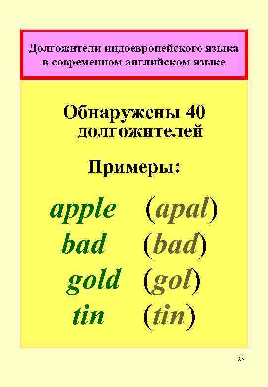 Долгожители индоевропейского языка в современном английском языке Обнаружены 40 долгожителей Примеры: apple (apal) bad