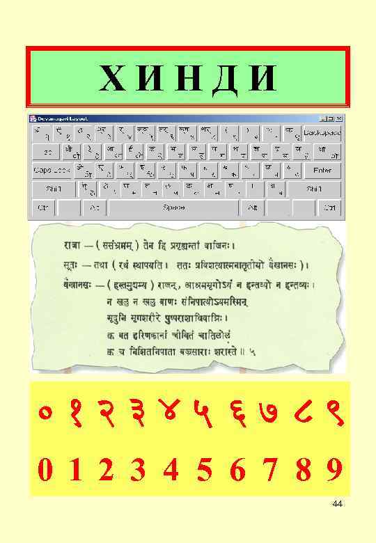 Х И Н Д И ०१२३४ ५ ६७ ८९ 0 1 2 3 4