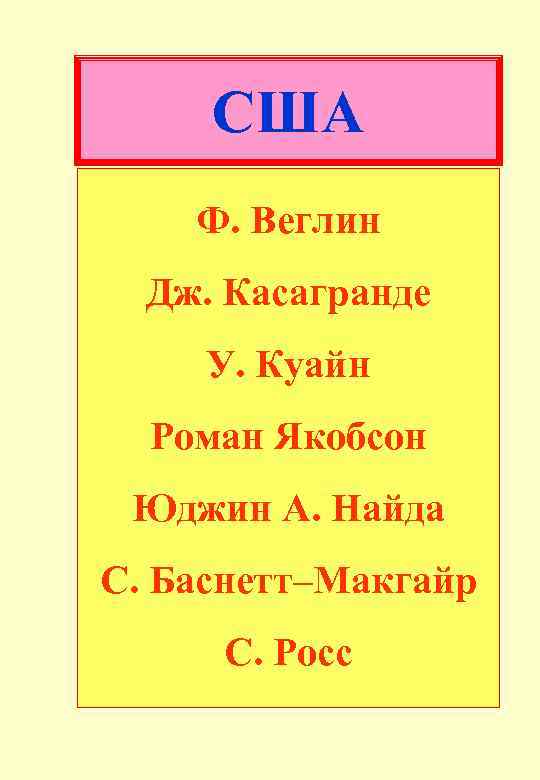 США Ф. Веглин Дж. Касагранде У. Куайн Роман Якобсон Юджин А. Найда С. Баснетт–Макгайр