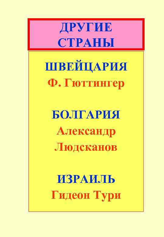 ДРУГИЕ СТРАНЫ ШВЕЙЦАРИЯ Ф. Гюттингер БОЛГАРИЯ Александр Людсканов ИЗРАИЛЬ Гидеон Тури 