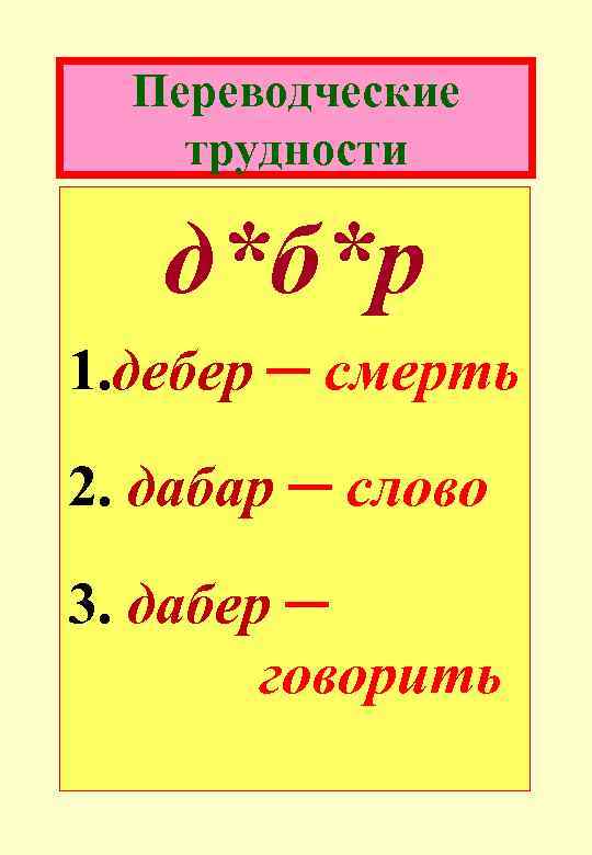 Переводческие трудности д*б*р 1. дебер ─ смерть 2. дабар ─ слово 3. дабер ─