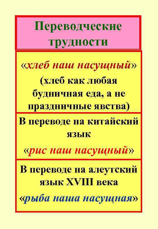 Переводческие трудности «хлеб наш насущный» (хлеб как любая будничная еда, а не праздничные явства)