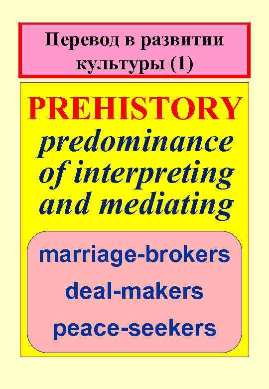 Перевод в развитии культуры (1) PREHISTORY predominance of interpreting and mediating marriage-brokers deal-makers peace-seekers