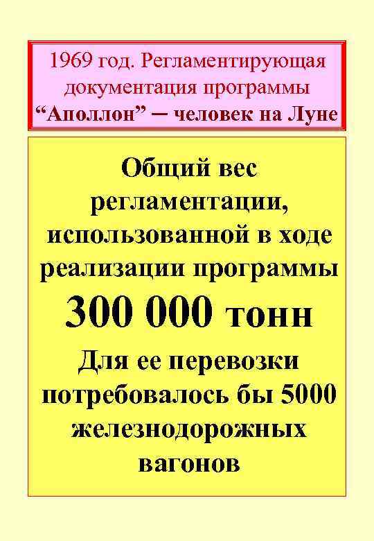 1969 год. Регламентирующая документация программы “Аполлон” ─ человек на Луне Общий вес регламентации, использованной