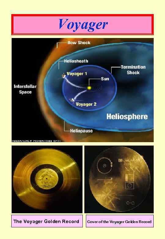 Voyager The Voyager Golden Record Cover of the Voyager Golden Record 