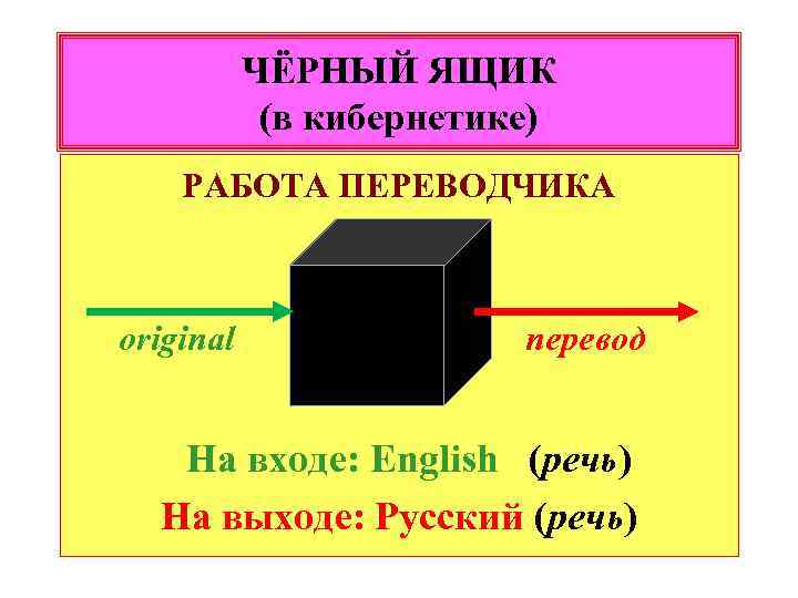 ЧЁРНЫЙ ЯЩИК (в кибернетике) РАБОТА ПЕРЕВОДЧИКА original перевод На входе: English (речь) На выходе: