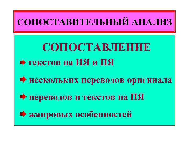 СОПОСТАВИТЕЛЬНЫЙ АНАЛИЗ СОПОСТАВЛЕНИЕ текстов на ИЯ и ПЯ нескольких переводов оригинала переводов и текстов