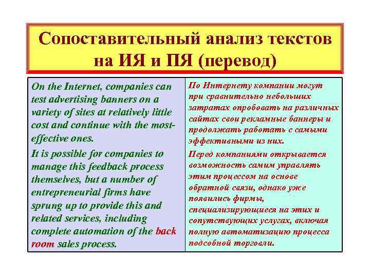 Сопоставительный анализ текстов на ИЯ и ПЯ (перевод) On the Internet, companies can test