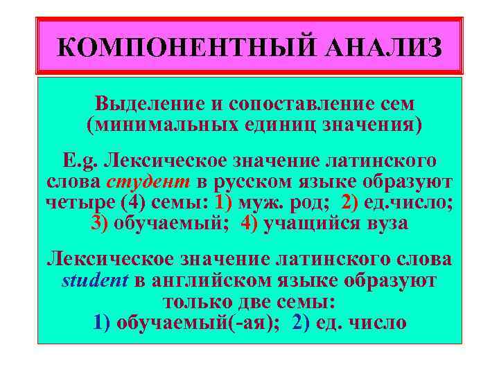 Минимальная значимая единица. Методика компонентного анализа лексического значения. Компонентный анализ пример. Компонентный анализ значений. Алгоритм компонентного анализа.