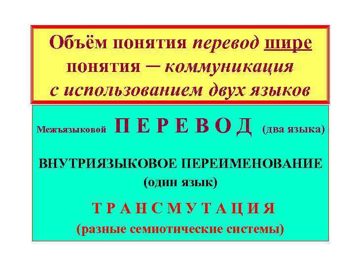 Объём понятия перевод шире понятия ─ коммуникация с использованием двух языков Межъязыковой ПЕРЕВОД (два