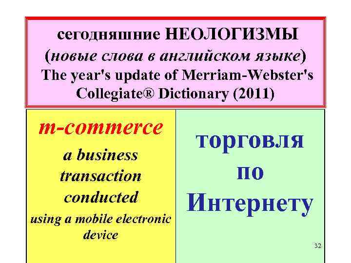  сегодняшние НЕОЛОГИЗМЫ (новые слова в английском языке) The year's update of Merriam-Webster's Collegiate®