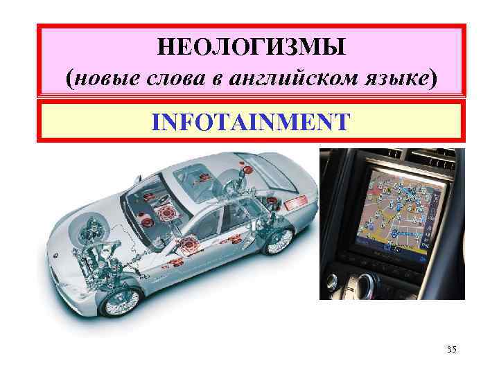 НЕОЛОГИЗМЫ (новые слова в английском языке) INFOTAINMENT 35 