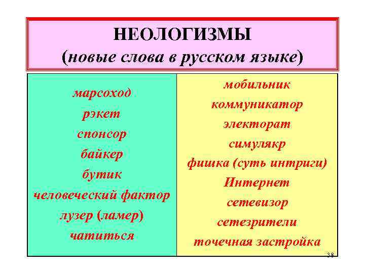 НЕОЛОГИЗМЫ (новые слова в русском языке) марсоход рэкет спонсор байкер бутик человеческий фактор лузер