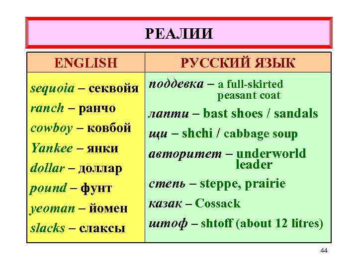 РЕАЛИИ ENGLISH РУССКИЙ ЯЗЫК sequoia – секвойя поддевка – a full-skirted peasant coat ranch