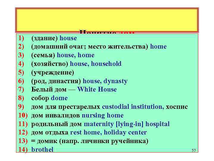 Понятие дом 1) (здание) house (сформировано русской культурой) 2) (домашний очаг; место жительства) home