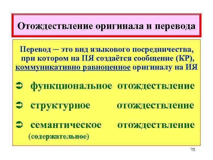 Отождествление оригинала и перевода Перевод ─ это вид языкового посредничества, при котором на ПЯ