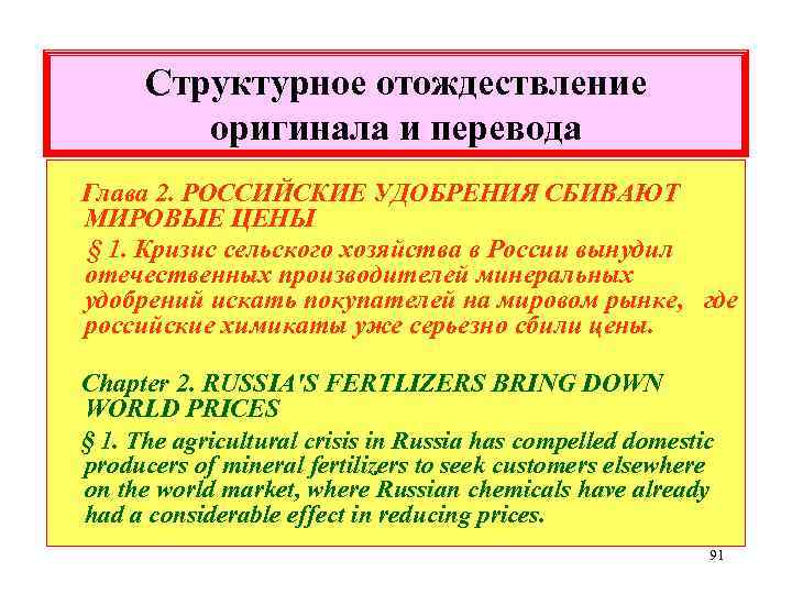 Структурное отождествление оригинала и перевода Глава 2. РОССИЙСКИЕ УДОБРЕНИЯ СБИВАЮТ МИРОВЫЕ ЦЕНЫ § 1.