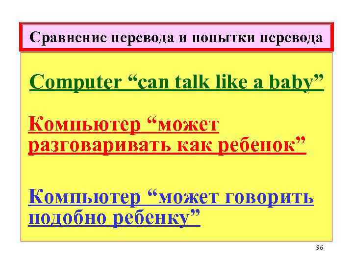 Сравнение перевода и попытки перевода Computer “can talk like a baby” Компьютер “может разговаривать