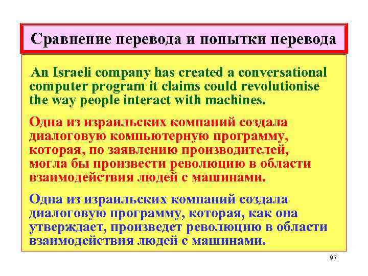 Сравнение перевода и попытки перевода An Israeli company has created a conversational computer program