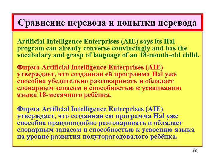 Сравнение перевода и попытки перевода Artificial Intelligence Enterprises (AIE) says its Hal program can