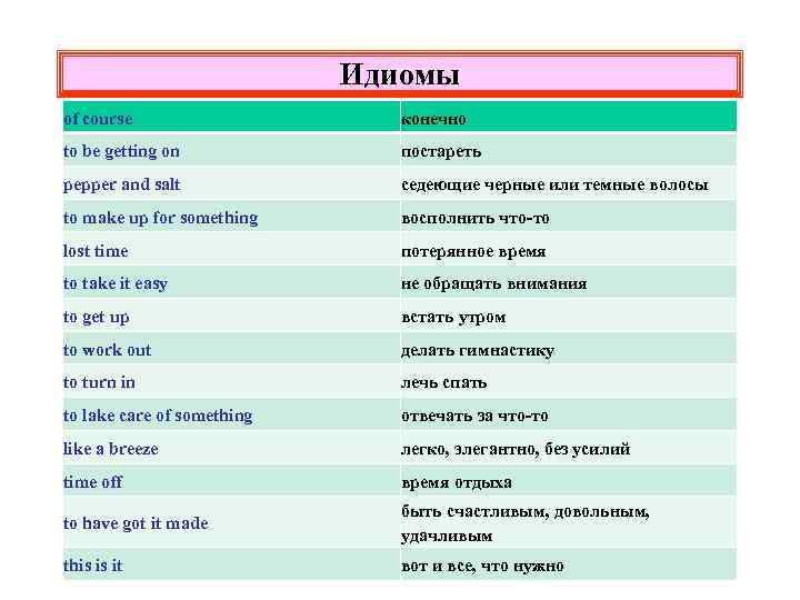 Идиомы of course конечно to be getting on постареть pepper and salt седеющие черные